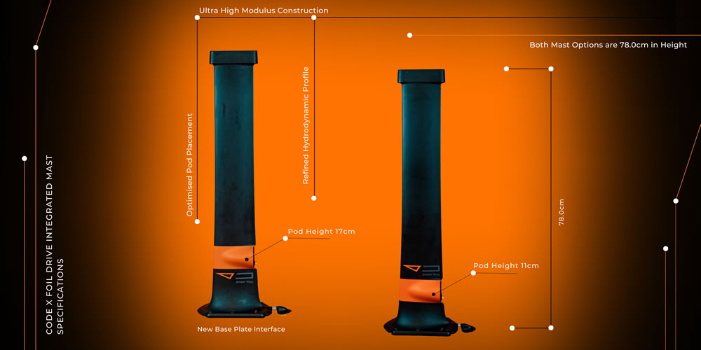 Code Foils x Foil Drive Integrated Carbon Mast