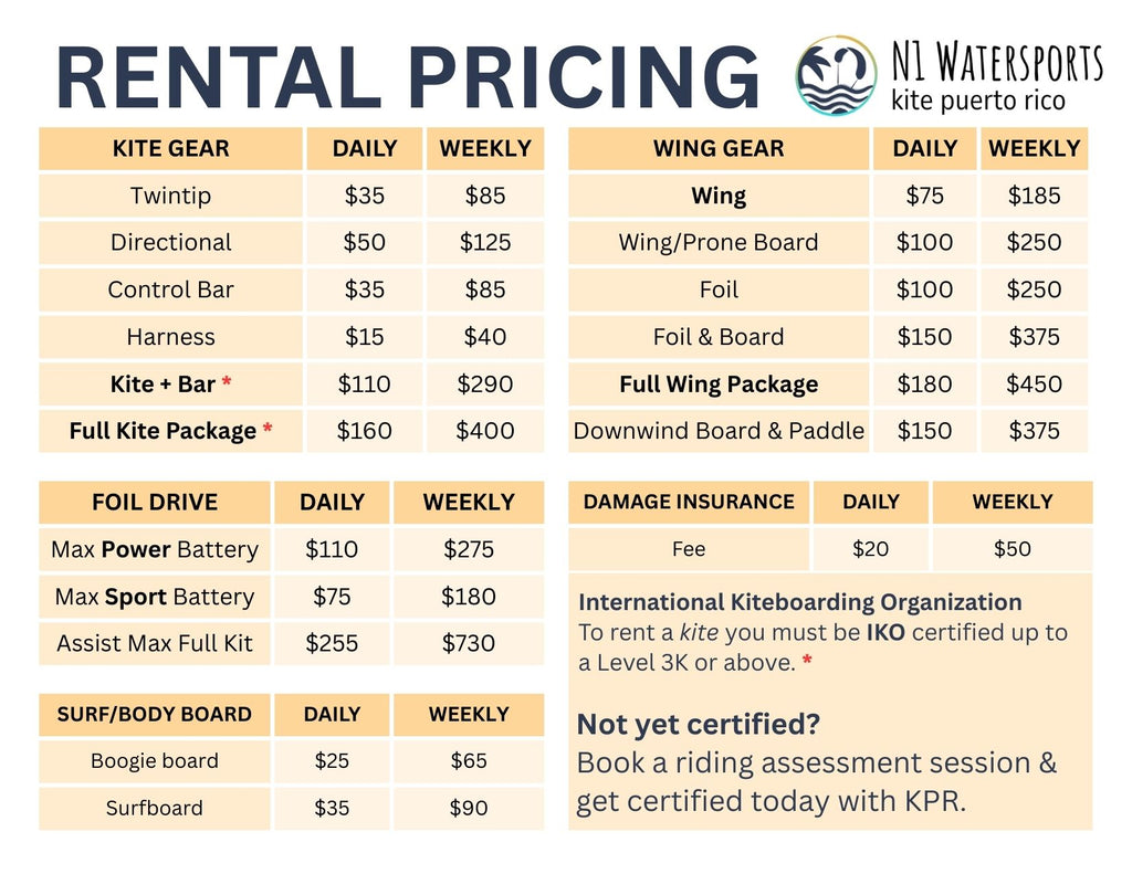 Equipment Rental – kitepuertorico
