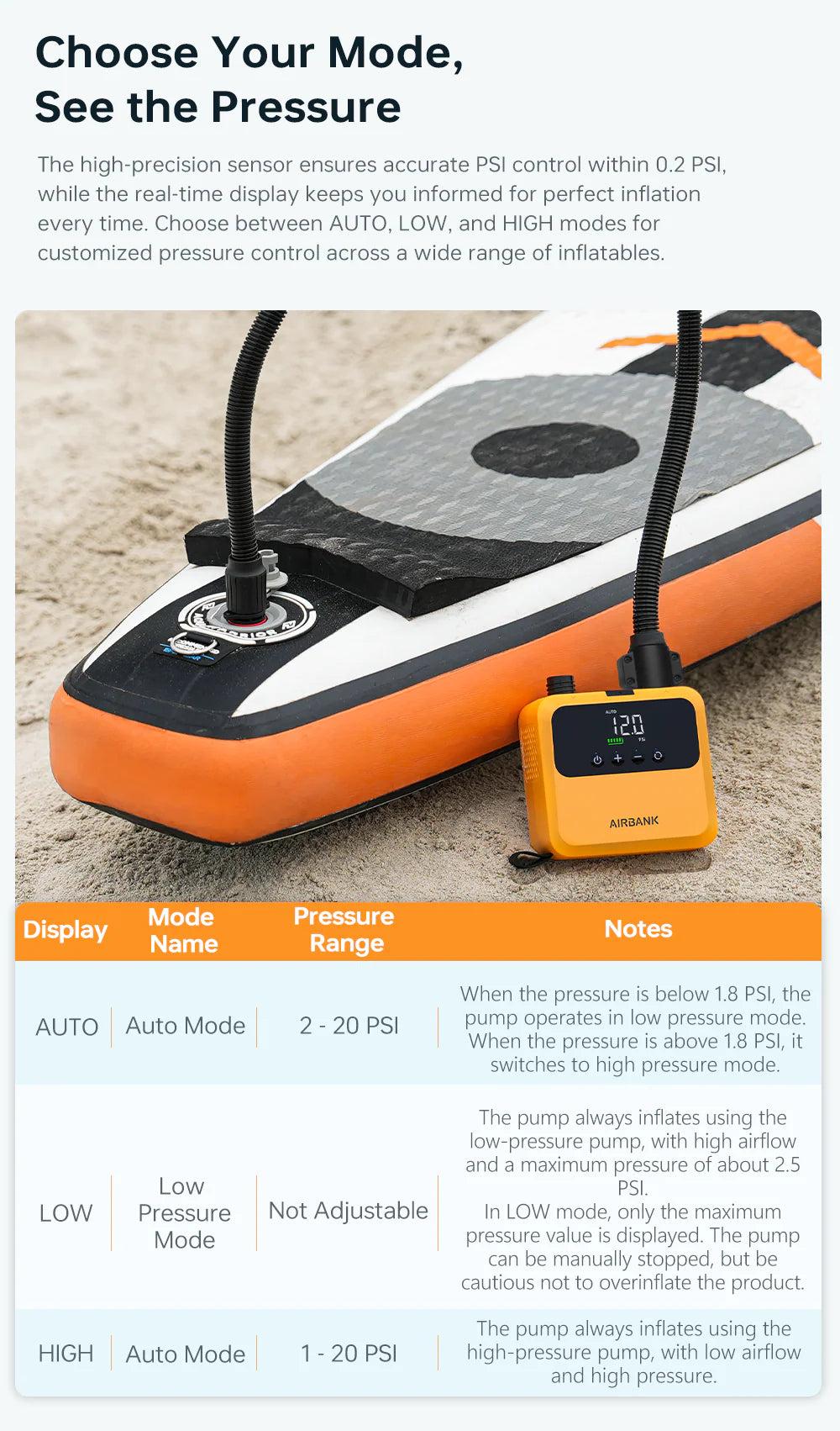 AIRBANK PULSE Pro Rechargeable Pump